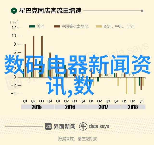 喷漆房环保标准新时代的绿色工厂