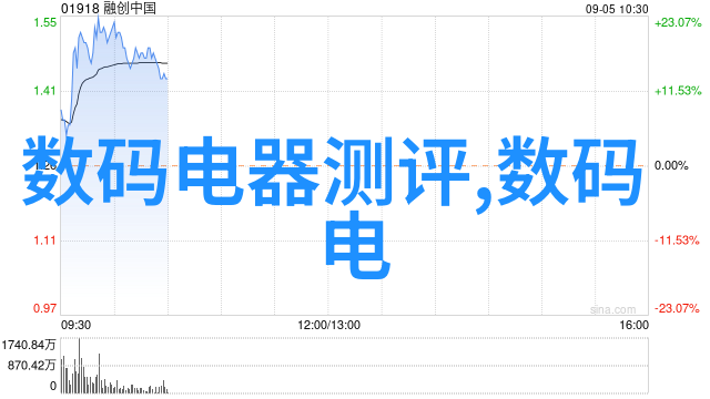 高温干燥技术在食品加工中的应用