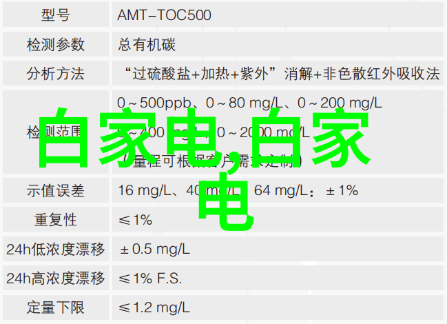 大学摄影专业-装备未来大学摄影专业所需的最佳设备