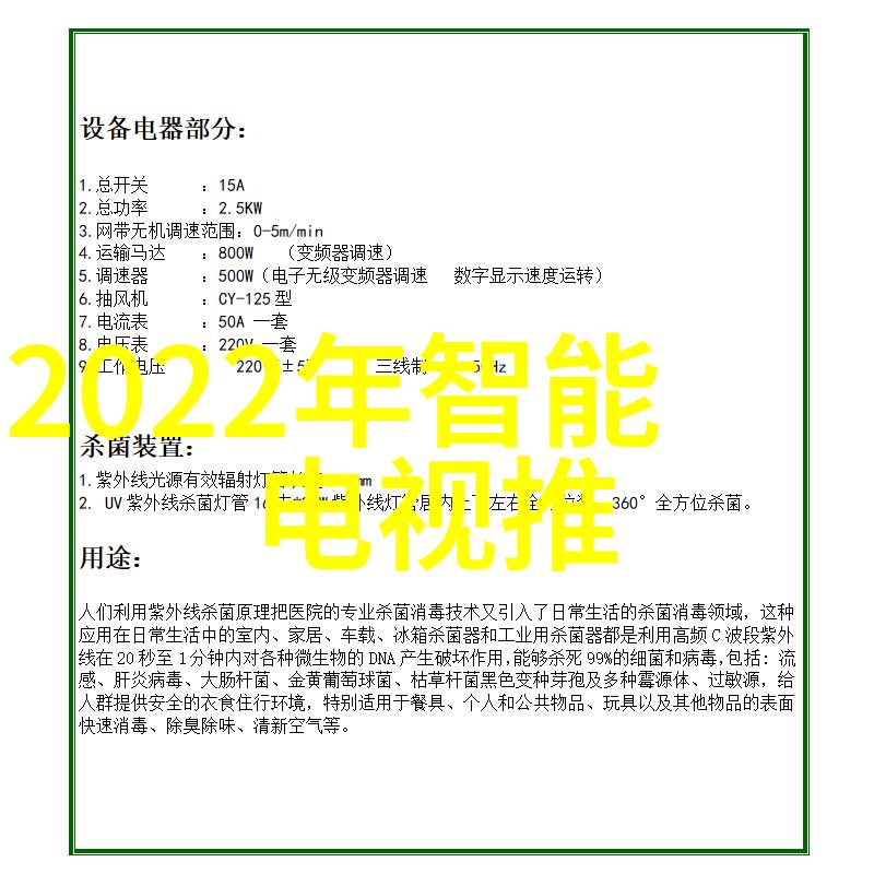 面向未来未来的设备将如何更智能地进行自我监测和自动化