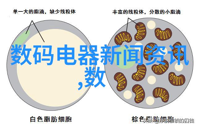 安全监控与故障诊断保障流体控制设备稳定运行方法