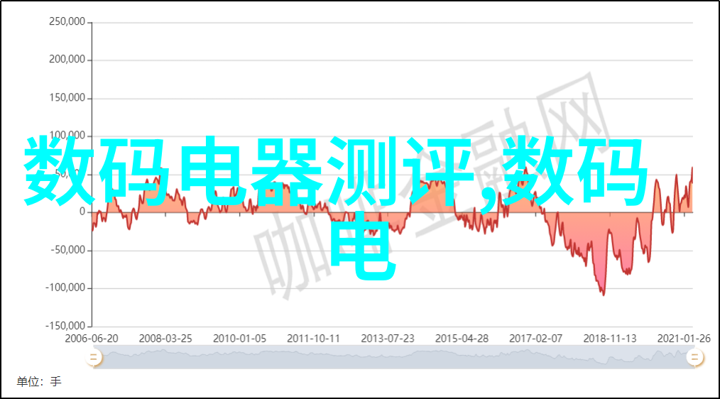 教育故事-陆宴礼温老师引领学生们的智慧之舟