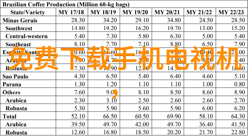 汽车部件大全揭秘车辆内部的每一个关键零件