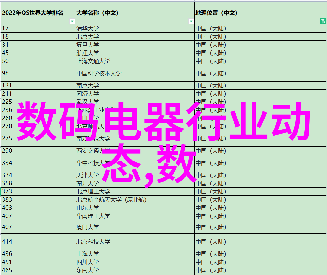 液晶电视是哪一年上市我记得那年液晶电视刚上市的时候