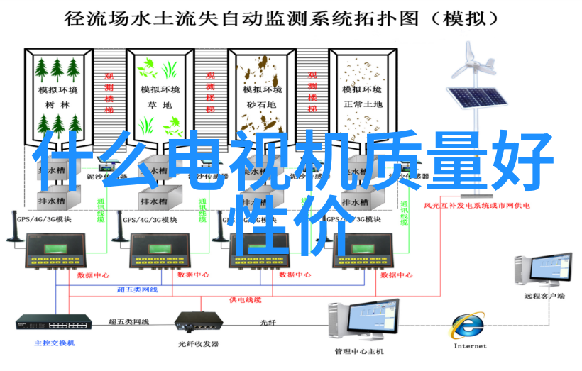 巨型化学反应釜化合物的大舞台与实验室的新宠