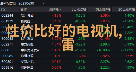 百合的名字源自何处它的起源和历史有趣吗