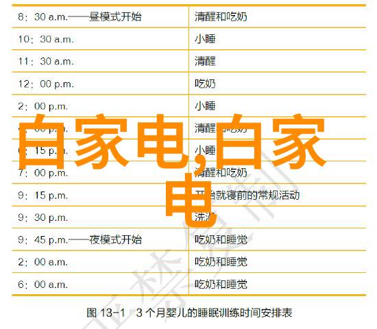 智慧职教新篇章融合技术与教育培养未来就业者