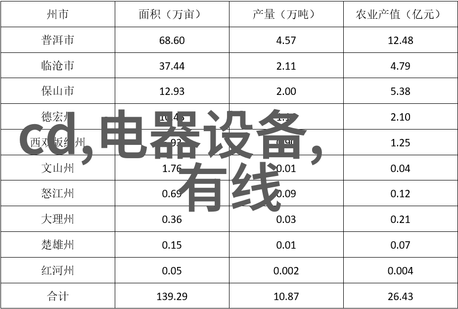 揭秘心声免费职业测评系统是怎样工作的