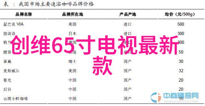 工程水电大包成本工程水电项目的大型包装费用