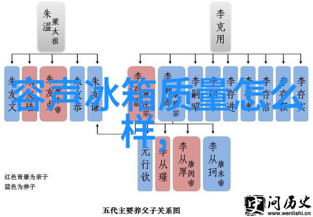 高效流水线输送设备的应用与优化