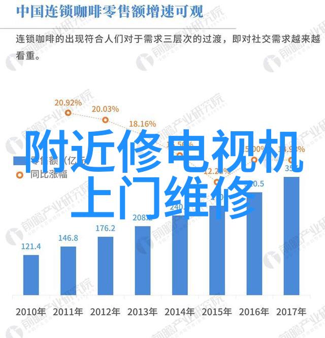 汽车部件的精妙世界从发动机到电子控制系统