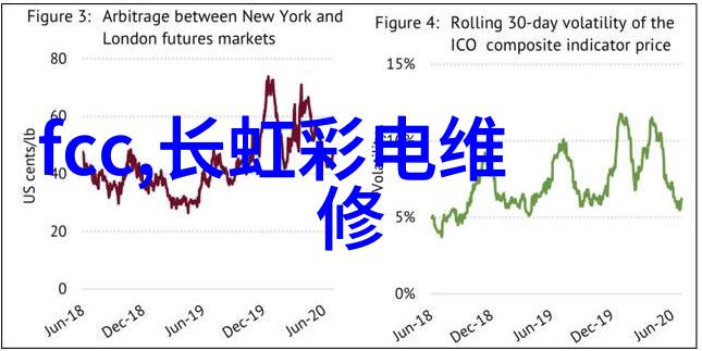 国家保密测评中心认证的米家无线直夹板真的能随身展现无线便携魅力吗