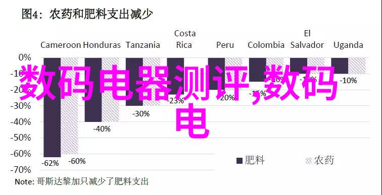 医院消毒供应室设备概览从消毒柜到灭菌器揭秘每一台关键设备