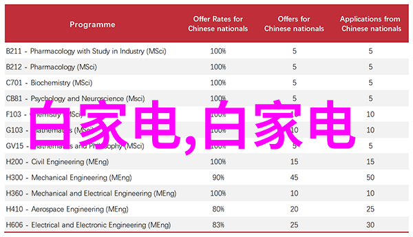 拍照约会的新风尚如何与朋友一起制作完美照片