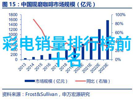 数码宝贝普通话版国语探索数字世界的语言奇迹