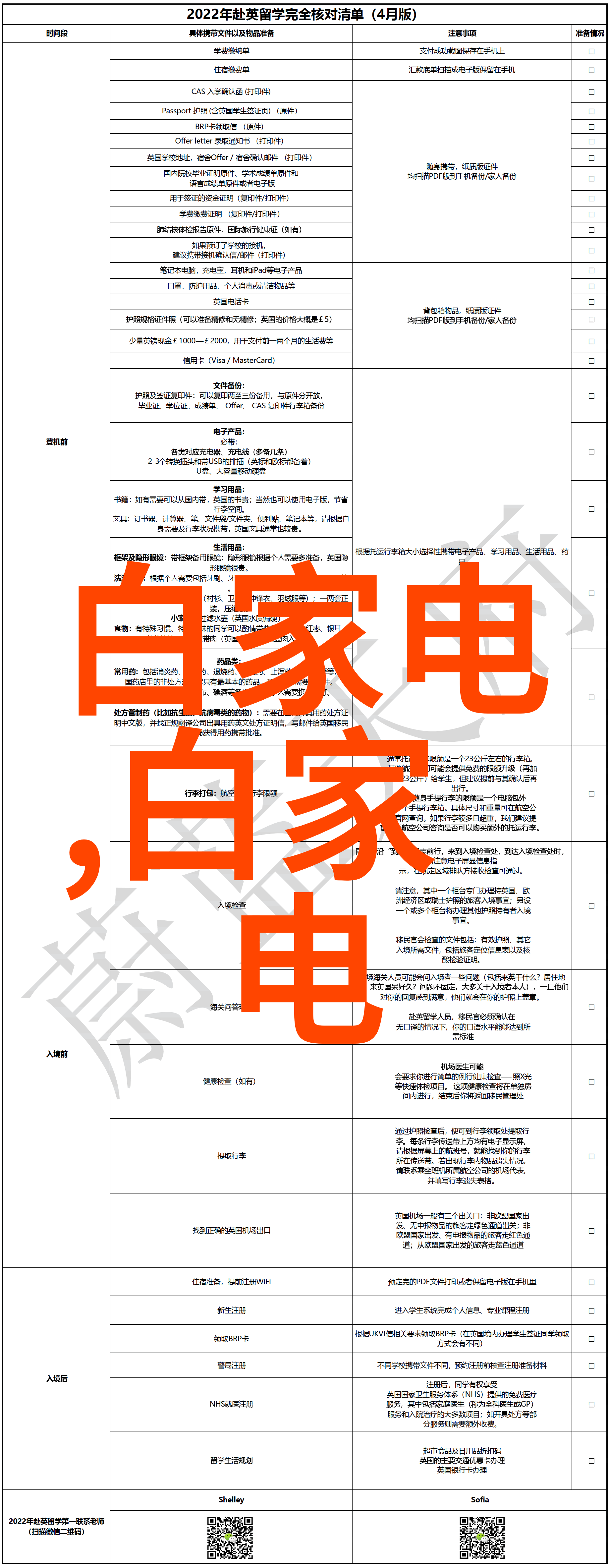 PLC设备应用于社会生活的AB罗克韦尔1756数字量直流输出模块