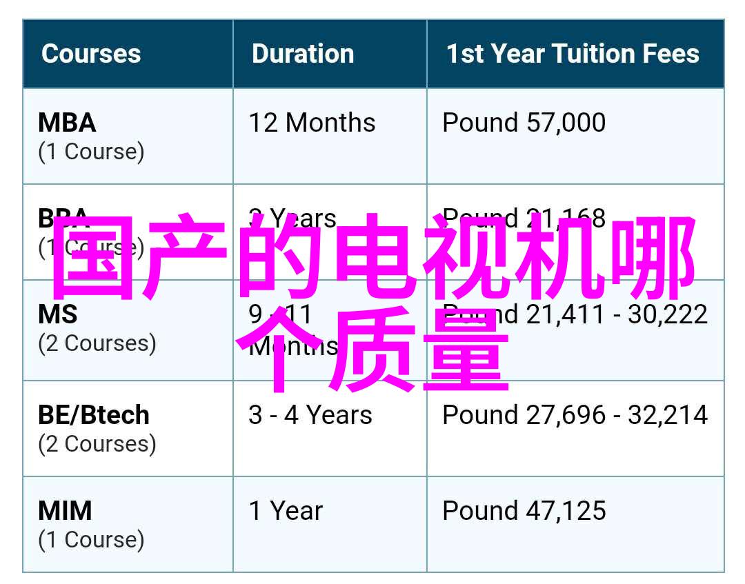 饮料灌装机械我是如何把生意做大的