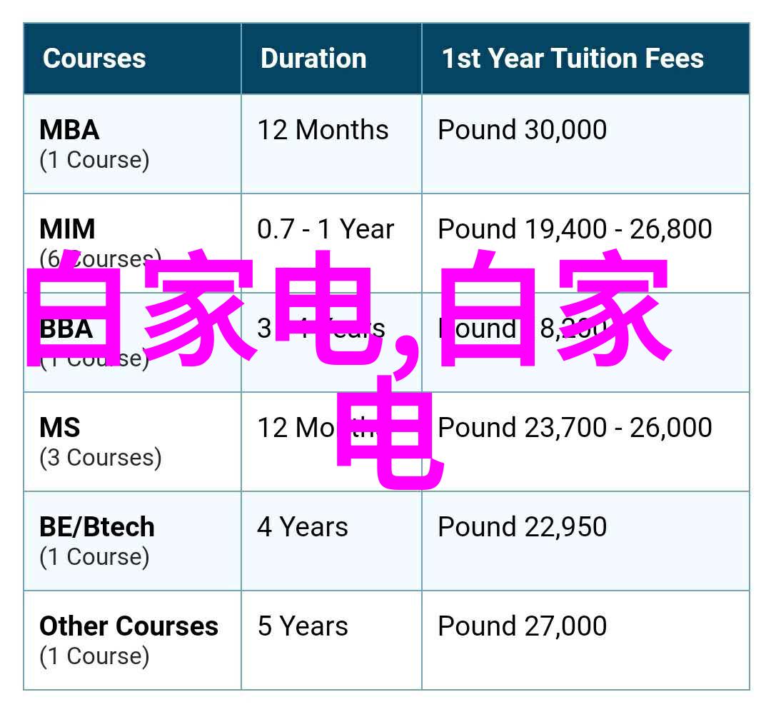 辊磨的旋律立式辊磨机的奇迹之旅