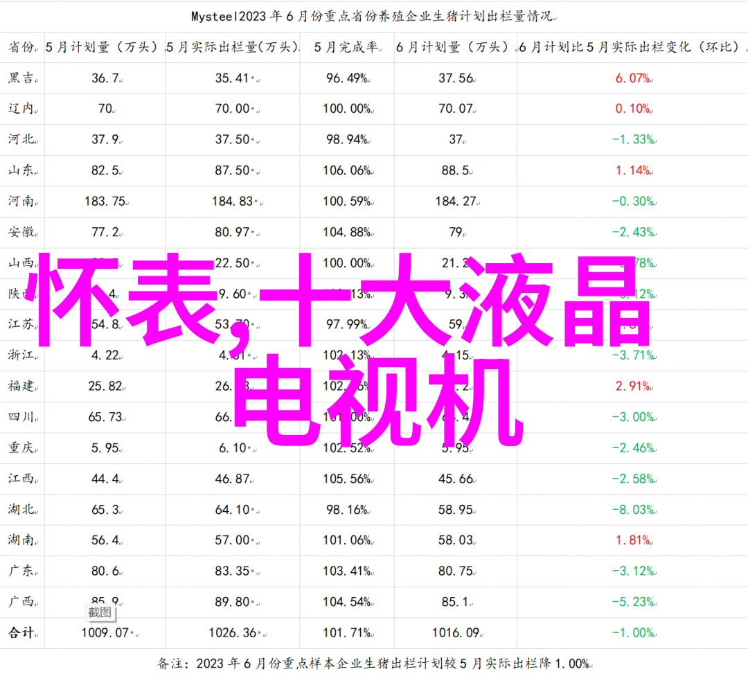 旋转漩涡中的精华离心萃取机的奇妙工作原理