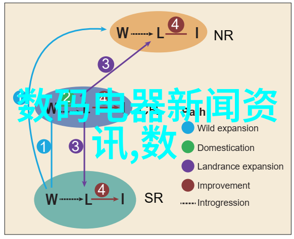 实验室之谜纯水机背后的秘密