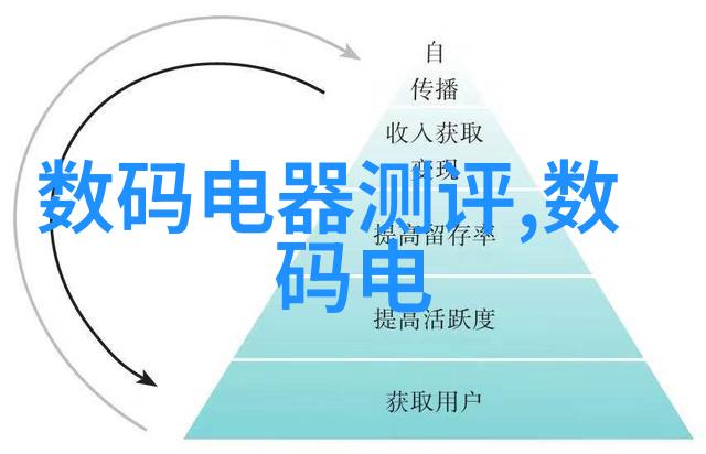 厨房隔断装修效果图空间再造与美学完善