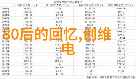 卫生阀之重要作用探讨如何保持家庭与社区的卫生与安宁