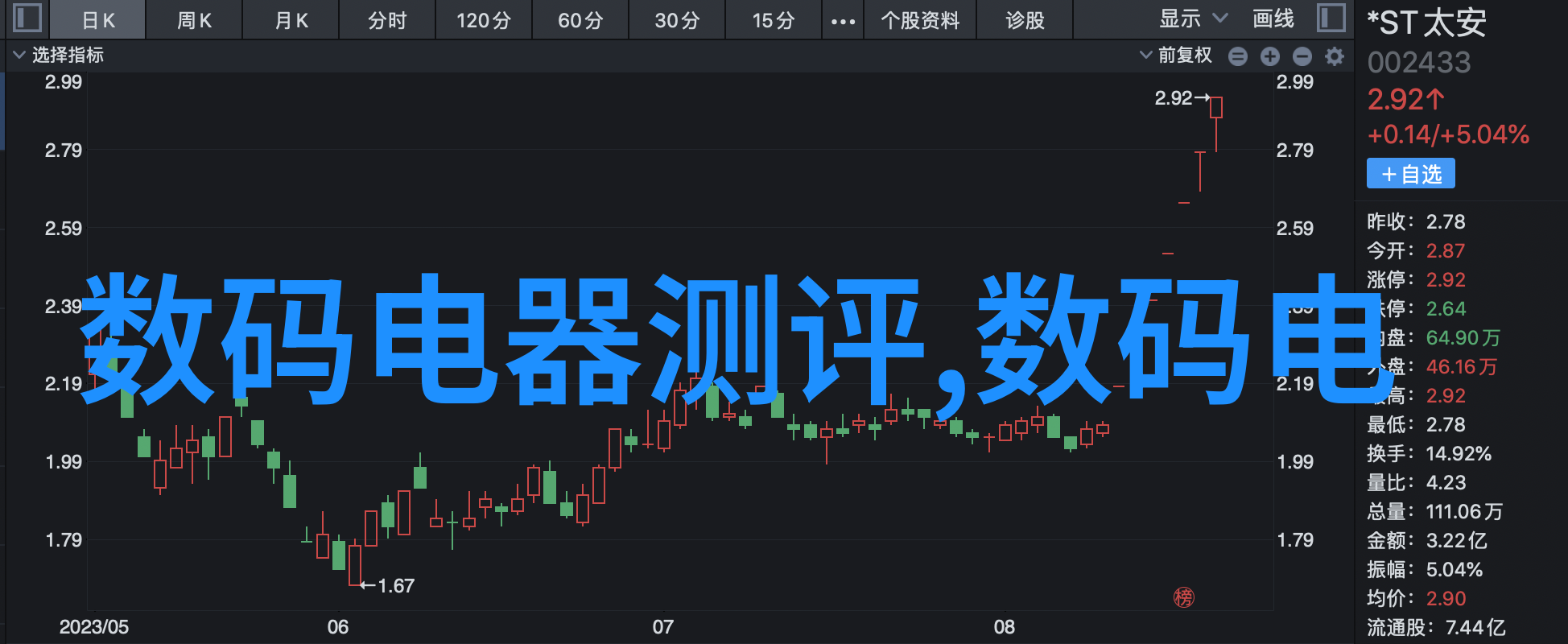 未来科技的新篇章智能穿戴设备的无限可能