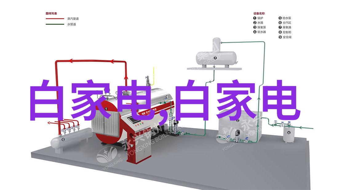 反应釜进口新趋势与选择标准