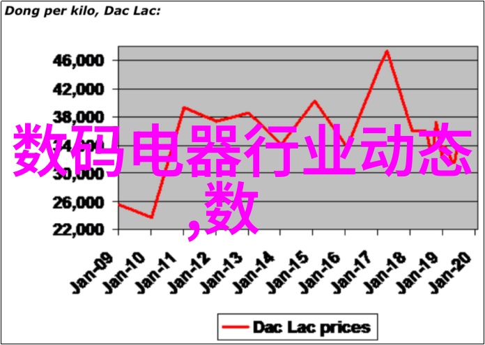 云端艺术探索美空摄影网的奇妙世界