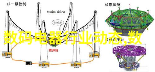 大型水坝工程施工过程中地质探查技术的创新