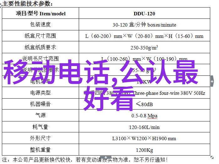 北京测试空间测评技术有限公司我在这家公司的日子里从初识到挑战与成长