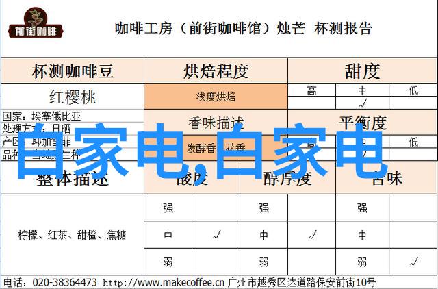 从产品到服务东微半导体业务扩展对其估值影响