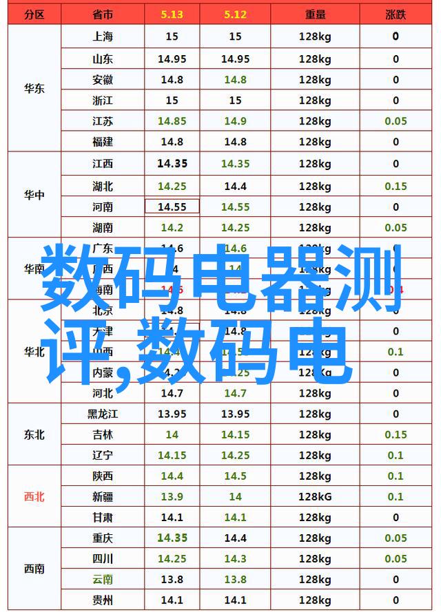 上海水电装修你知道哪六大招能让你轻松通过验收还有水电改造注意事项有哪些不可忽视的细节