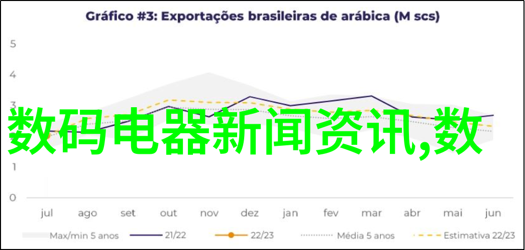 揭秘未来的智慧小米新品发布会背后的神秘计划