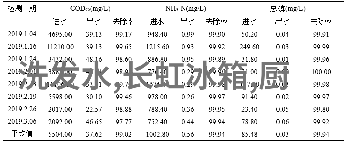 玻璃之韵透明的秘密空间