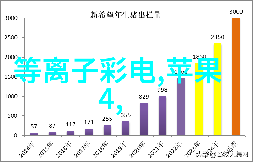 强泰不锈钢管件内外丝扣管件DN8-100符合不锈钢管规格型号表为人物装修提供坚固耐用的解决方案