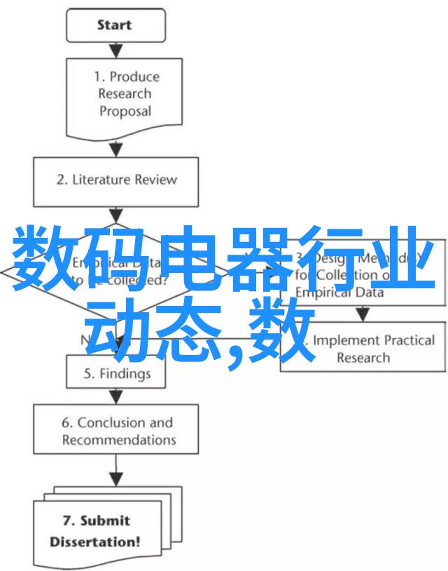 中国化工巨擘排行榜领跑者们的成就与挑战