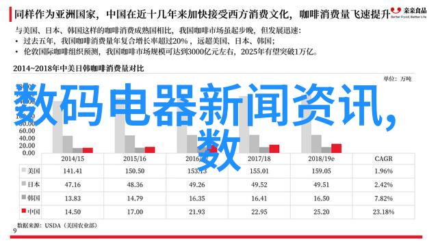 主题我是如何用反渗透净水设备让家里的水变得清澈透明的