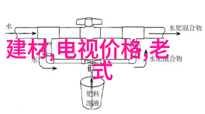 家居美学家庭客厅装修图片温馨舒适的生活空间设计