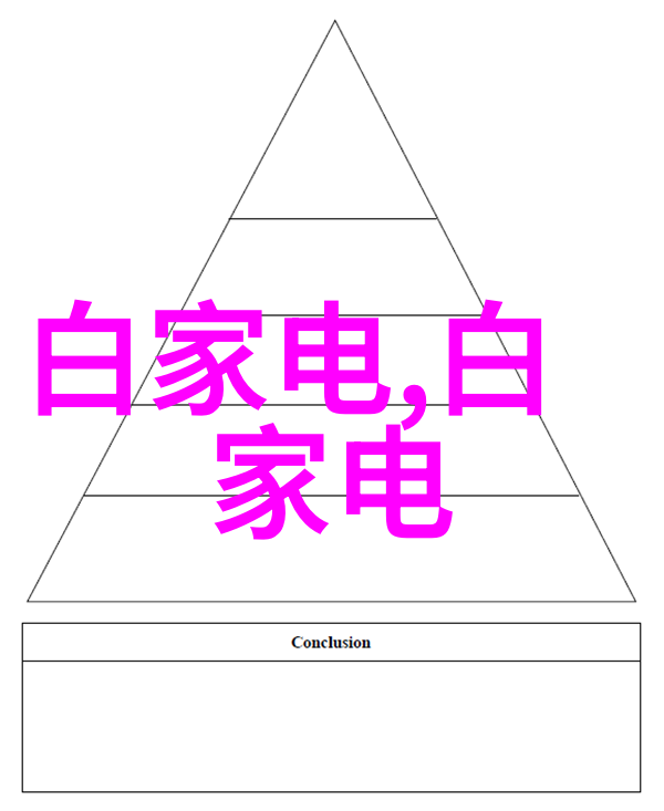 智能制造就业前景 - 机器与人手并进智能制造产业的未来工作模式探究