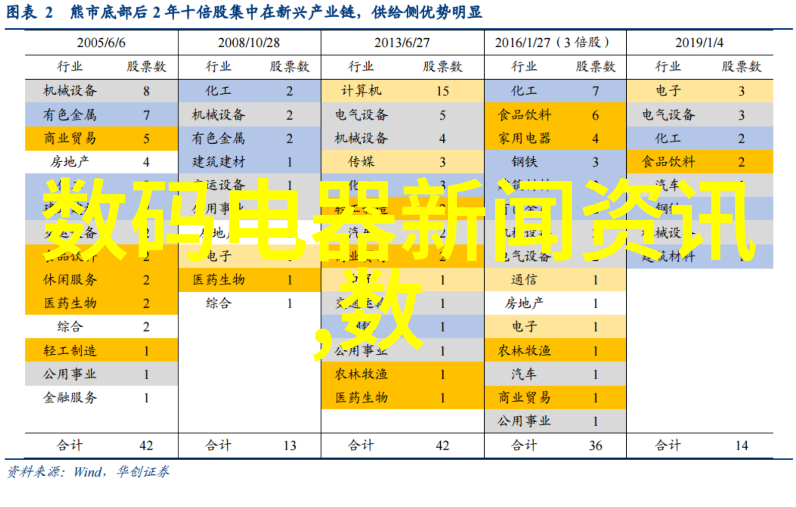 老师送什么花图尔克TURCK接近传感器订货号1625853开启技术之花盛宴