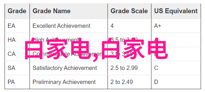 镜头下的瞬间抓拍者眼中的世界又是什么样