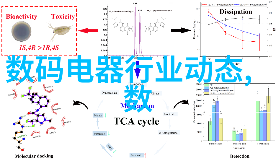 天津交通智能查询网-智慧出行天津交通智能查询网的便捷未来