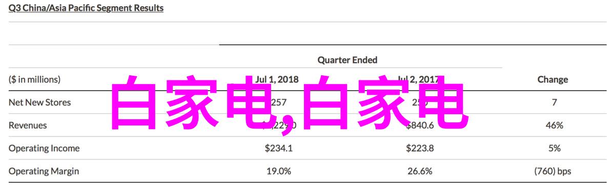 水力传输的关键常见给水管材概述