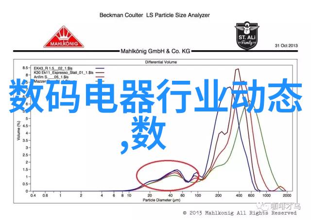 空压机油水分离器的核心功能高效地处理空压机产生的油水混合物