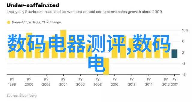 23年新品手机革新与爆发的科技盛宴