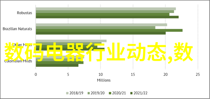 对于敏感人群来说选择合适的室内空气净化与制冷系统很重要吗为什么呢