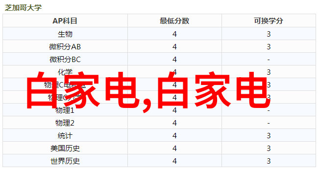 维修纯净水设备-清洁源自本源维护高效的过滤系统