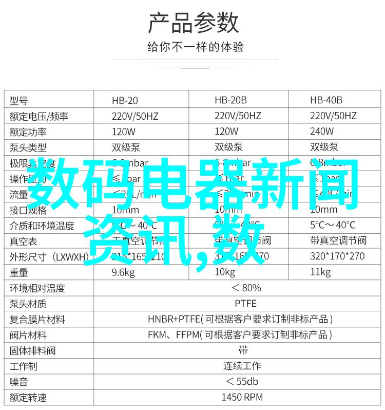 SBS超越时空的旋律交响