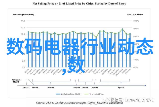 目前电视机什么配置最实用买电视别忘了这些要点